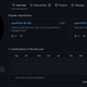 The github profile page of Spiritualized1997 shows the account is only a day old, and only has two repositories.
